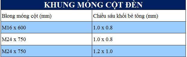 khung-mong-cot-den-chieu-sang-gia-re