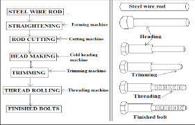 qua_trifmnh_sx_bu_long